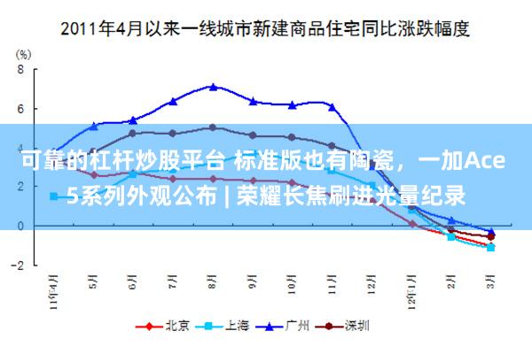 可靠的杠杆炒股平台 标准版也有陶瓷，一加Ace 5系列外观公布 | 荣耀长焦刷进光量纪录