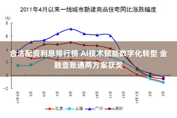 合法配资利息排行榜 AI技术赋能数字化转型 金融壹账通两方案获奖