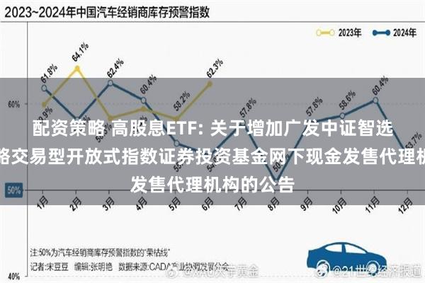 配资策略 高股息ETF: 关于增加广发中证智选高股息策略交易型开放式指数证券投资基金网下现金发售代理机构的公告