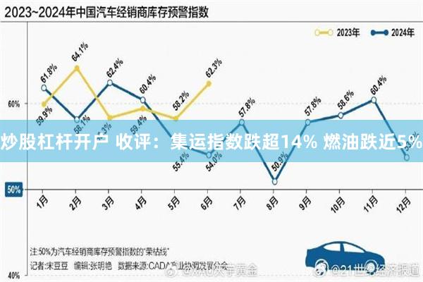 炒股杠杆开户 收评：集运指数跌超14% 燃油跌近5%